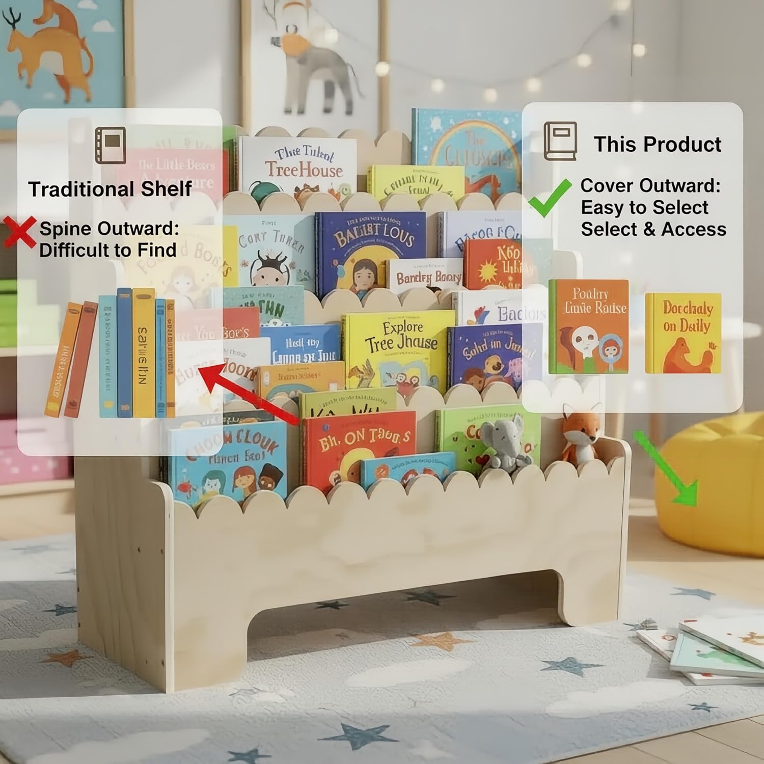Étagère à livres pour enfants  - Baby Nursery Bookcase avis et prix